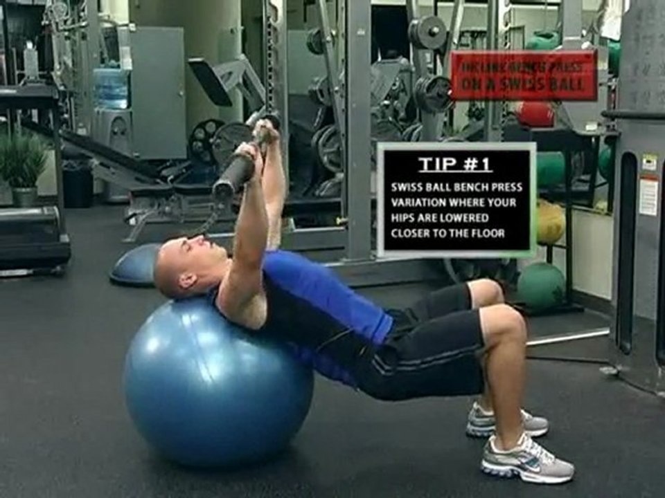 Swiss Ball Training | Exercise Ball Training