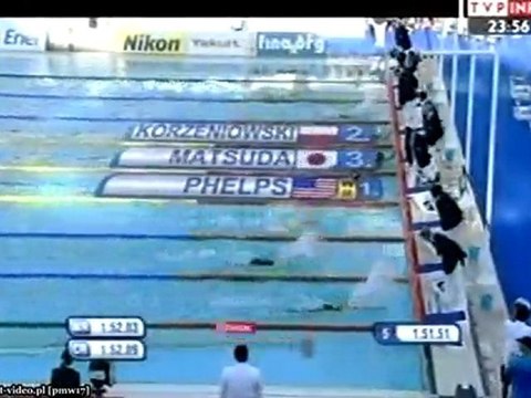 Sportowy rok 2009 w pigułce