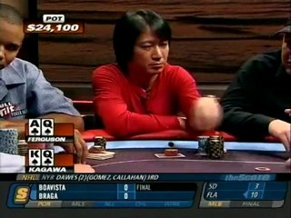 Aussie Millions 2008 Ep02 Pt03