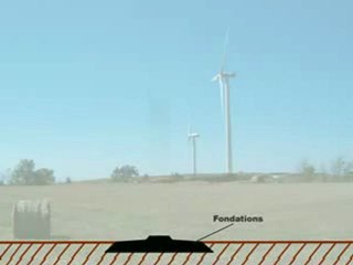 Tpe éoliennes vidéo perso