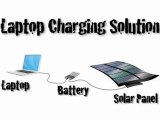 Batteries | Deep Cycle Batteries | Chargers