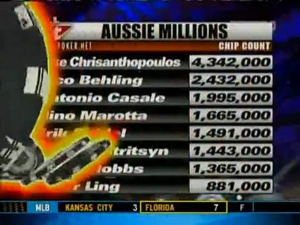 Aussie Millions 2008 Ep08 Pt04