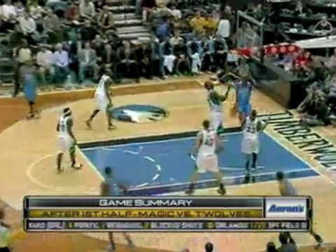 NBA Jameer Nelson finds Dwight Howard on th eend of this all