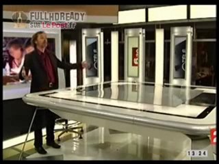 Bilan 2009 Christophe Aleveque