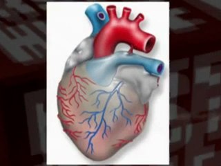 Symptome Schlaganfall - Hilfe bei Schlaganfall