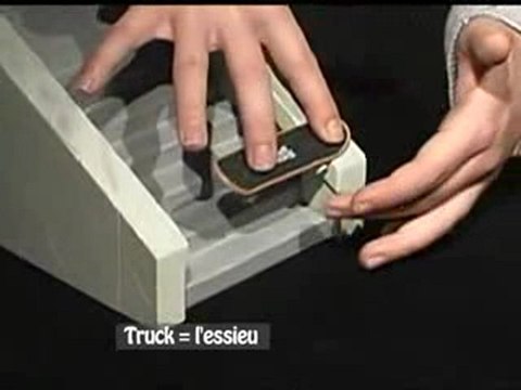 fingers skate nose slide