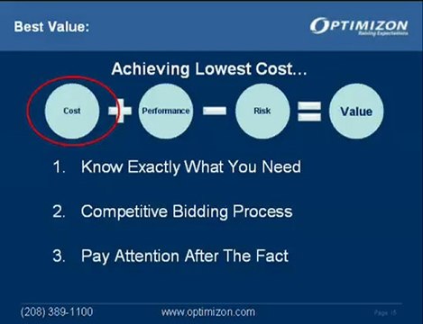 Avoiding Copier Lease Disasters