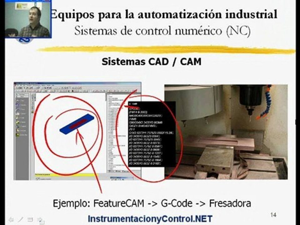 Curso de Automatización y Control (Tema_3-Part4)