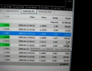 Fap turbo review Why This Is The Best Time To Trade Forex? P