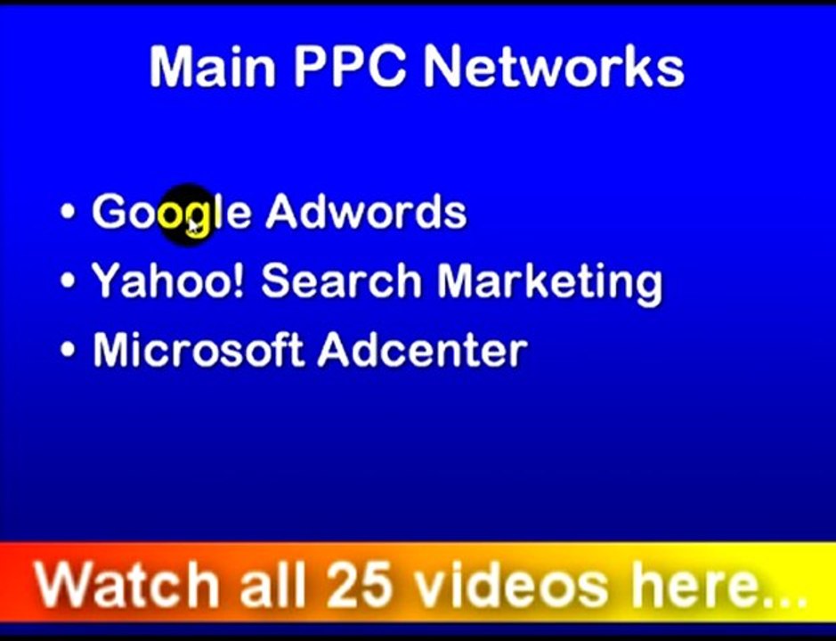 How to use Adwords-PPC Training Course