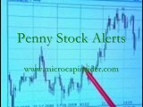 Free Hot Penny Stock Alerts