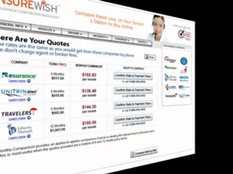 Get cheap car insurance, auto insurance quotes
