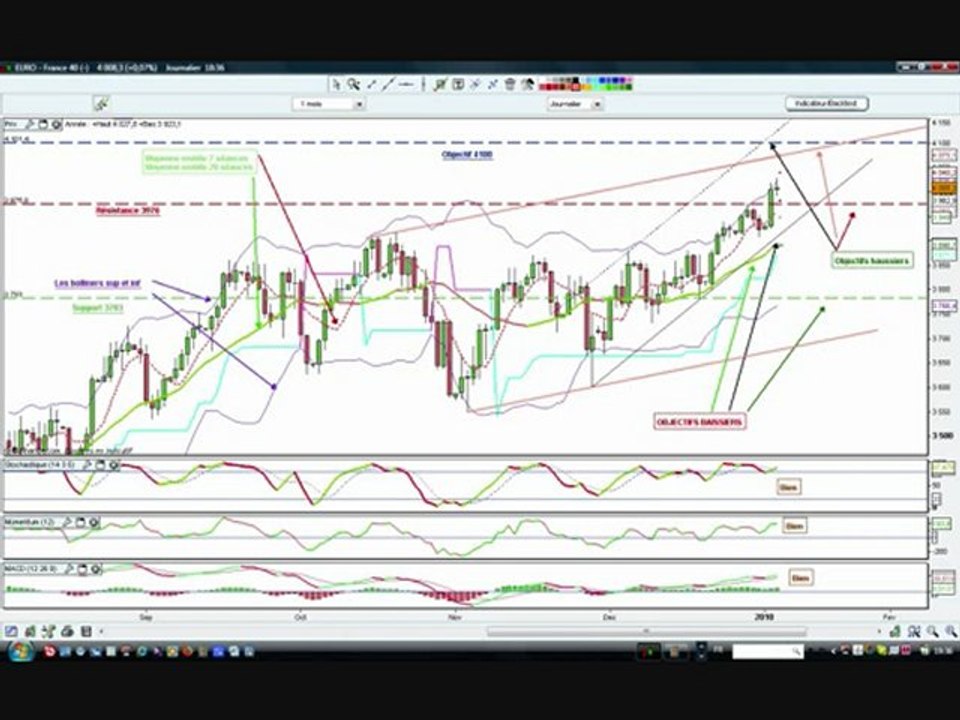 tradingcac
