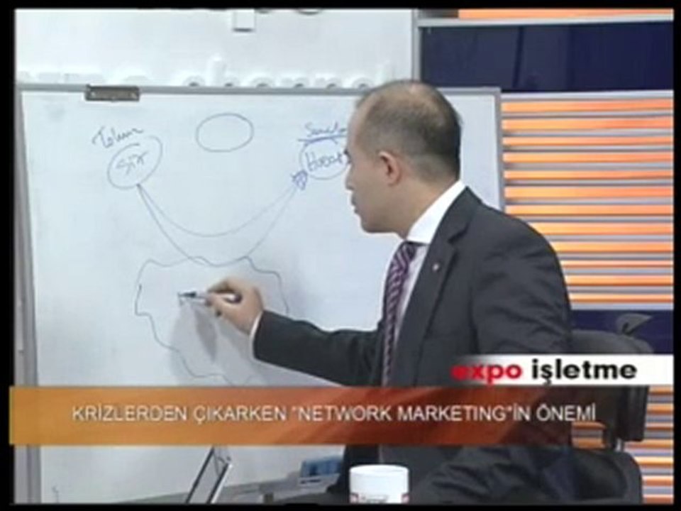 (2. Bölüm) Network Marketing'in Önemi!
