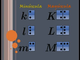 ALFABETO BRAILLE BY JOSE EDUARDO BADILLA