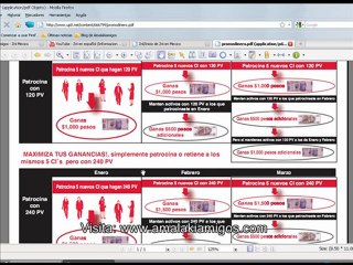 Zrii la oportunidad de ganar mas dinero, con amalaki el orig