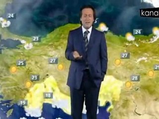 Medyum Memiş İle Hava durumu "Hissi kablel vuku" farkıyla :)