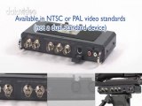 Analog Video to SDI Converter Analog Video to SDI