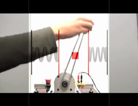 ADDR - Interface Haptique - Ressort