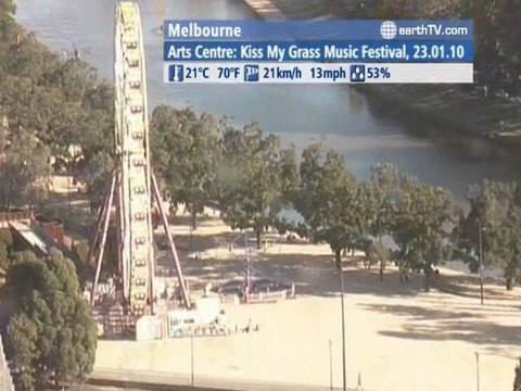 Budapest - Hungary, Pine Valley - Beijing - China, Ekaterinburg - Russia, Lech Zurs am Arlberg - Austria, Melbourne - Australia, London - United Kingdom, Honolulu - USA