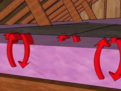 Attic Insulation And Radiant Barrier Work Together