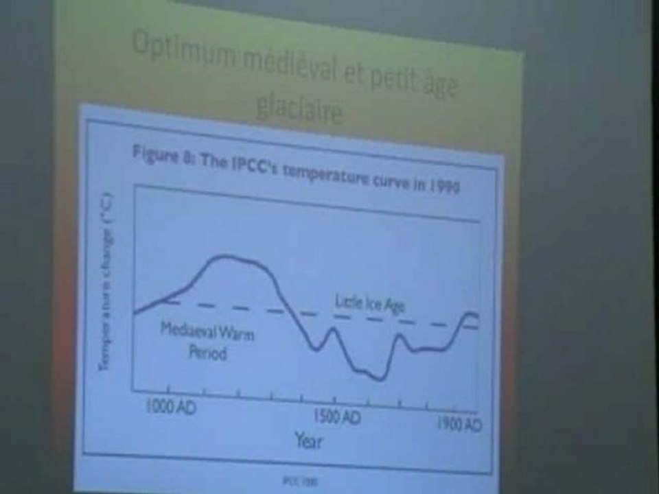 conférence de Jean Michel Bélouve sur  réchauffement part 3