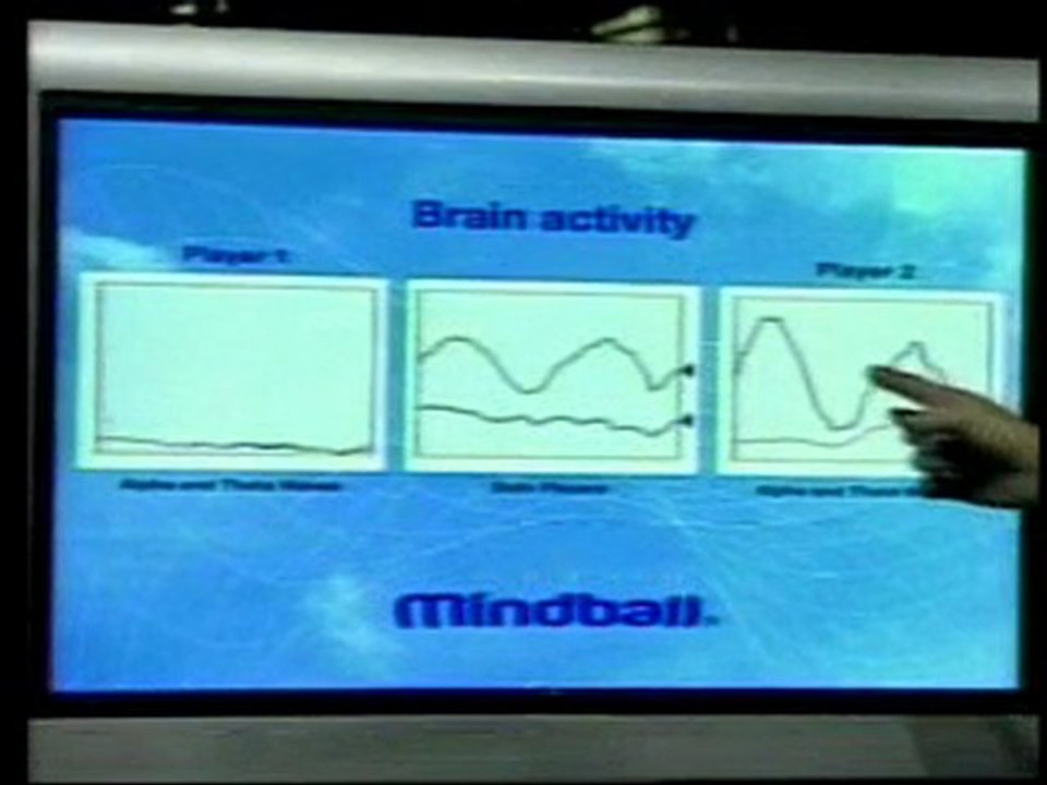 mindball - novelquest 1