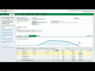 ClickBank El Secreto   Dia 4