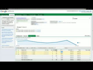 ClickBank El Secreto   Dia 7