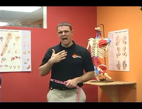 Internal Rotation - Discover How with the Rotater