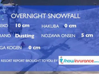 The Daily Flake. Monday 11 January