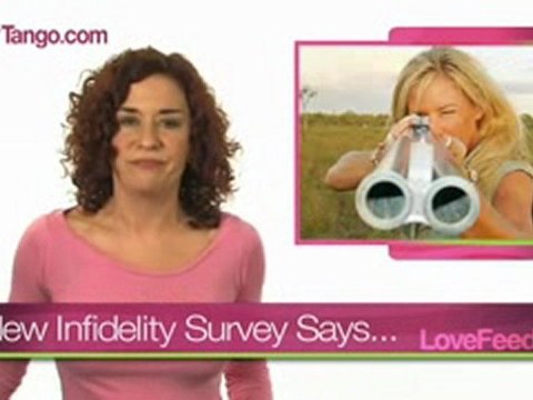 Catch a cheating spouse How To Save Marriage Posted By: Sahr