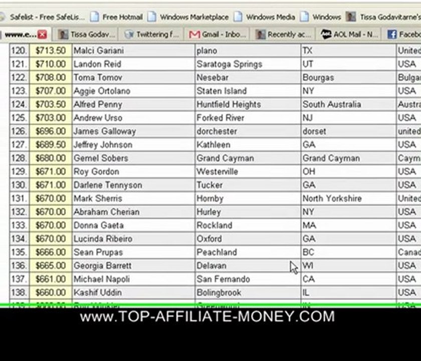 Top Affiliate Money make online internet income