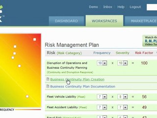 ClearRisk Risk Management Plan: RMP