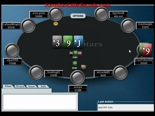 Poker Hand History Review by Jonathan Little