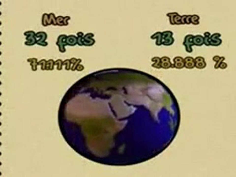 L'islam, les signes d'Allah