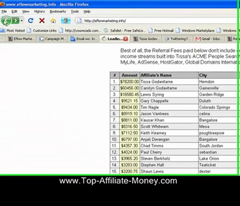 How to Earn Money Easy Online USA, India, UK, Canada 2010