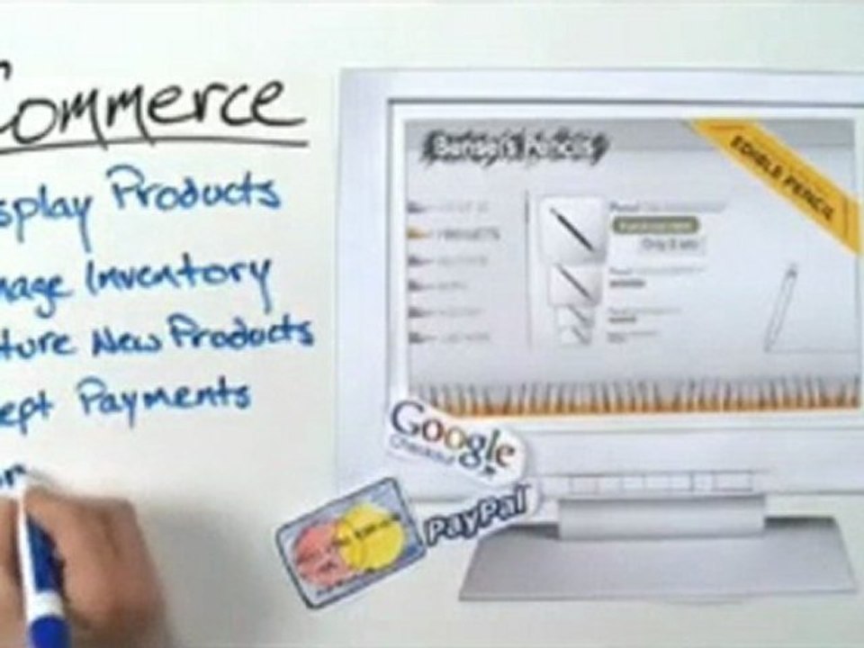 Lynchburg Ecommerce Websites for Small Businesses