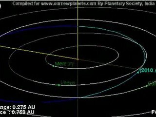 2010 AL30 Close Flyby