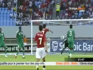 Résumé de la première journée du groupe C