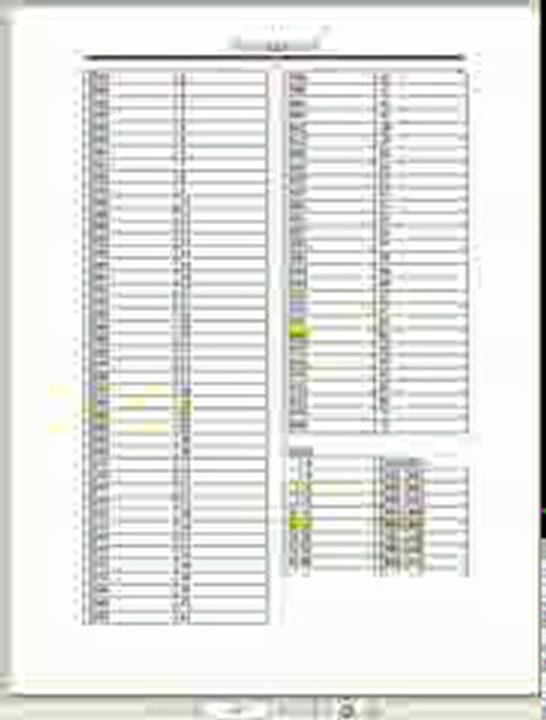 Real Estate Appraisers 2010 Age List