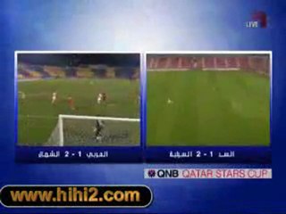 اغرب حالة تحكبيمية في العالم‏