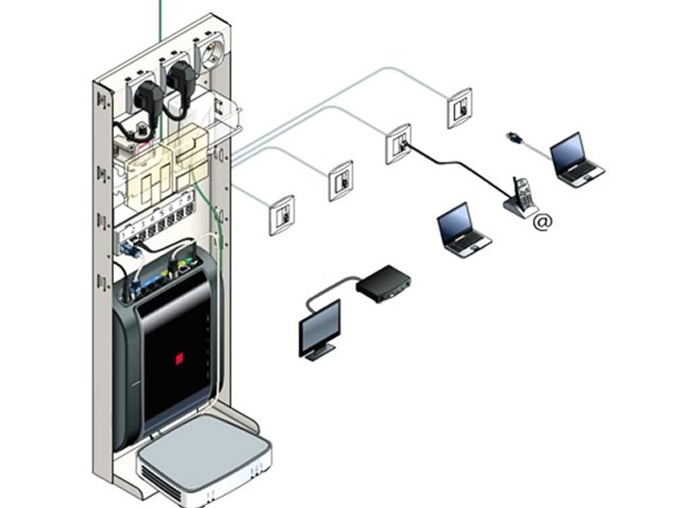 CASANOVA - VDI - FIBRE OPTIQUE - OPTIMO