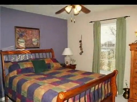 Murfreesboro, TN Real Estate