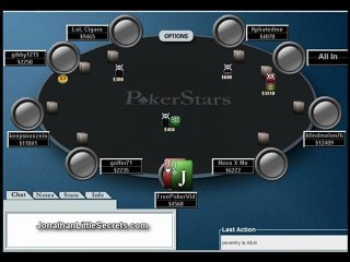 Poker Hand History Review by Jonathan Little (2/3)