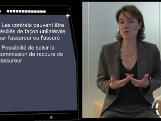 Questions d’assurés : Laurence a vu son contrat résilié par