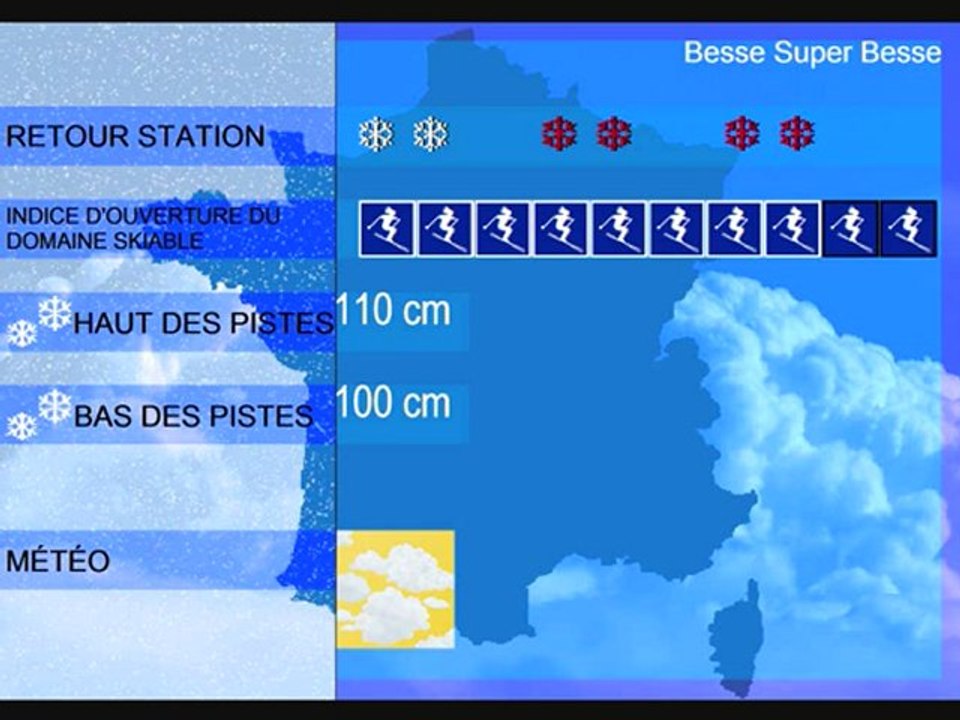 Météo des neiges 15 janvier 2010