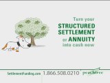 Peachtree Settlement Funding - No Sorry Nope 30sec