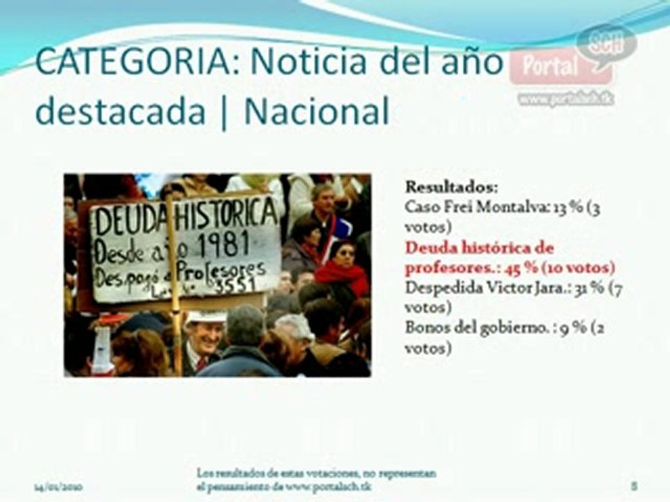 Sch Awards 2009 | Ganadores