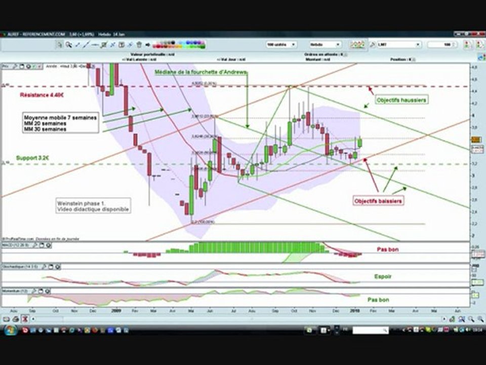 tradingalref
